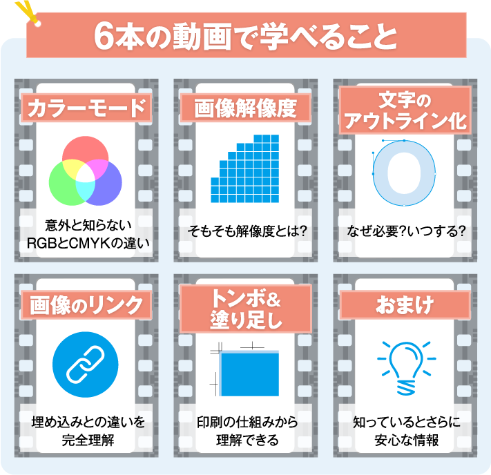 6本の動画で学べること
				・カラーモード：意外と知らないRGBとCMYKの違い
				・画像解像度：そもそも解像度とは？
				・文字のアウトライン化：なぜ必要？いつする？
				・画像のリンク：埋め込みとの違いを完全理解
				・トンボ＆塗り足し：印刷の仕組みから理解できる
				・おまけ：知っているとさらに安心な情報