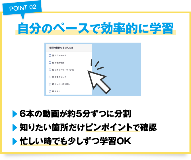 point02自分のペースで効率的に学習
				・6本の動画が約5分ずつに分割
				・知りたい箇所だけピンポイントで確認
				・忙しい時でも少しずつ学習OK